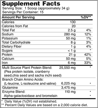 Perfect Protein Powder / 510 gm