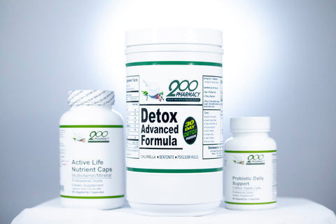 Detox Protocol
